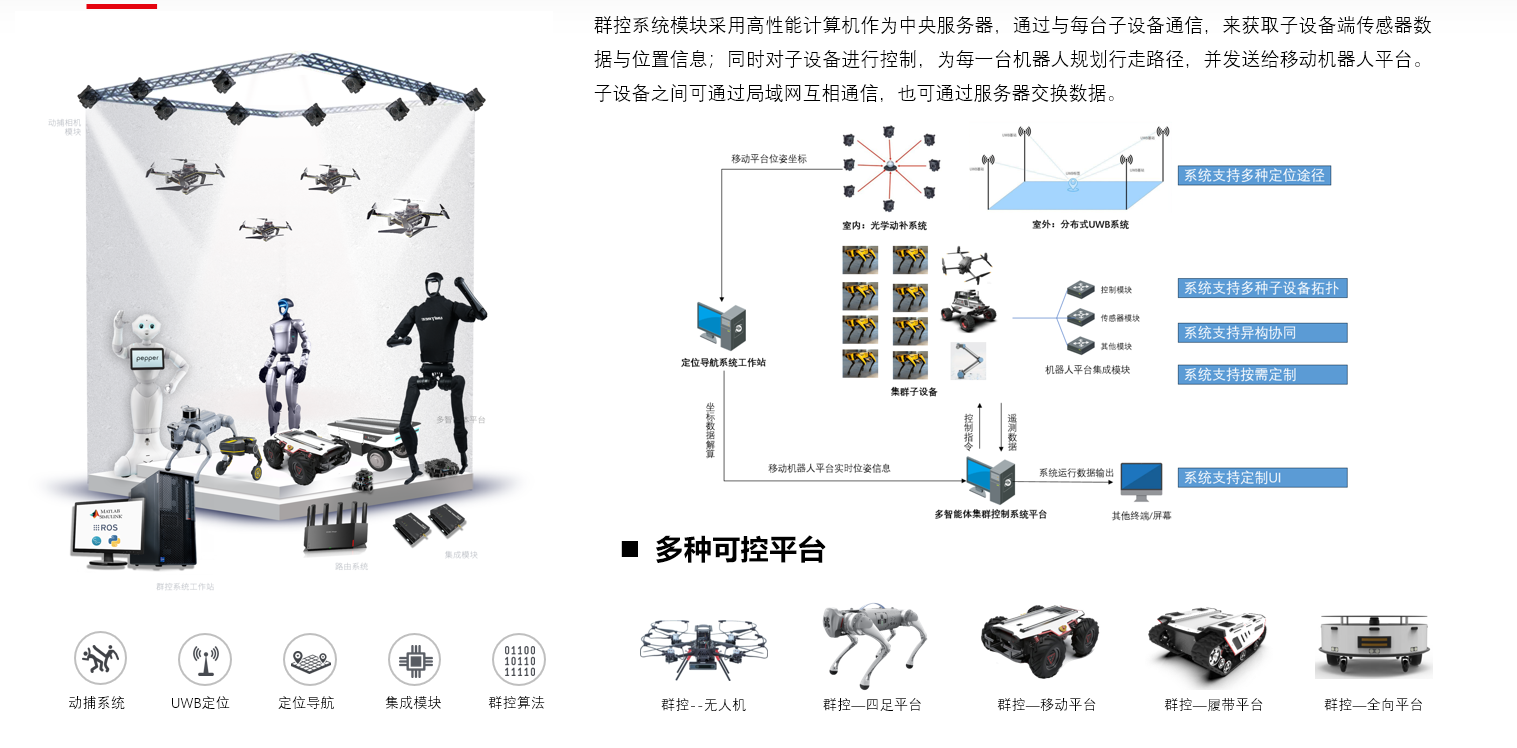 群控宣传-网站用.png