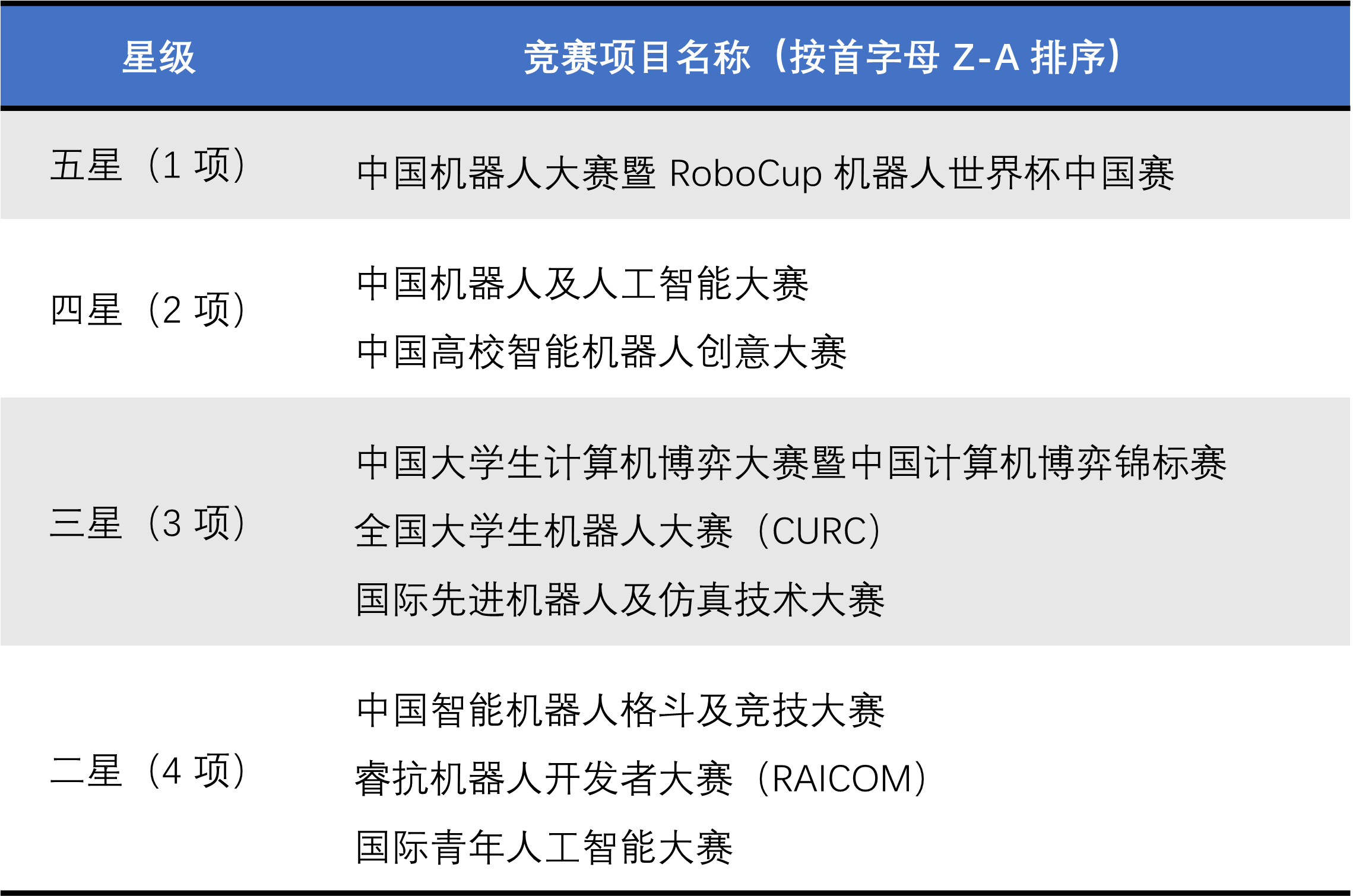 图片1-比赛