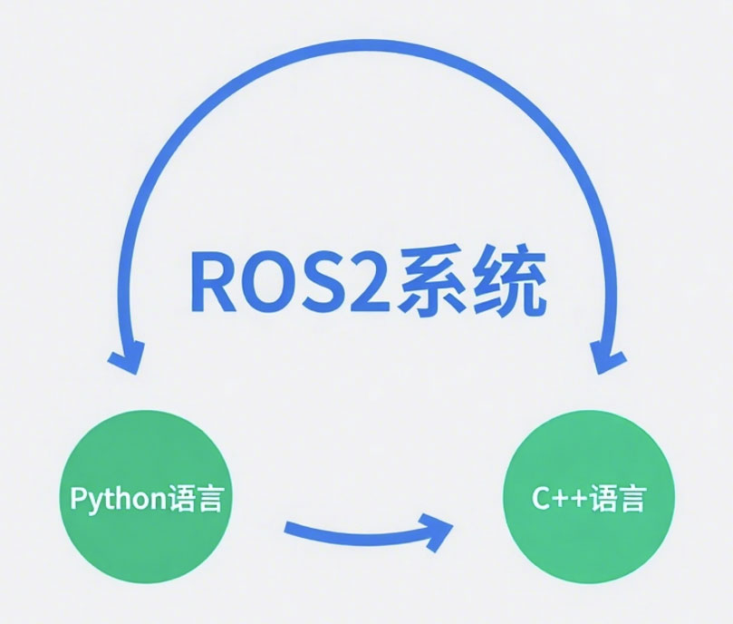 686244999f305