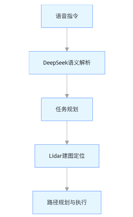Snipaste_2025-07-28_09-22-00