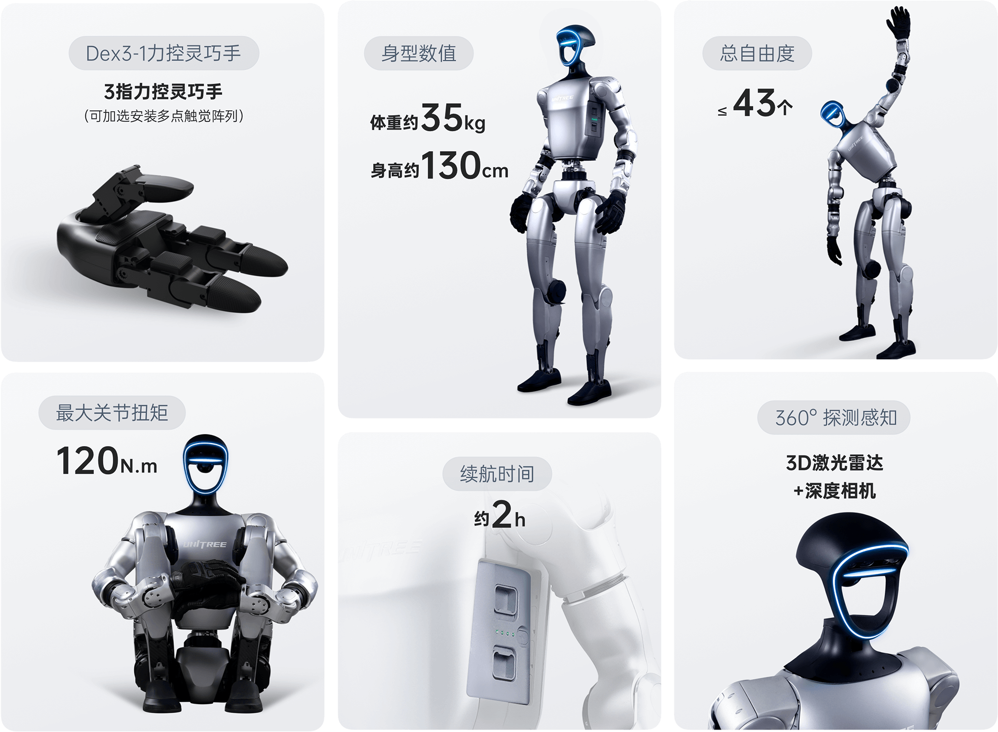 G1参数.png