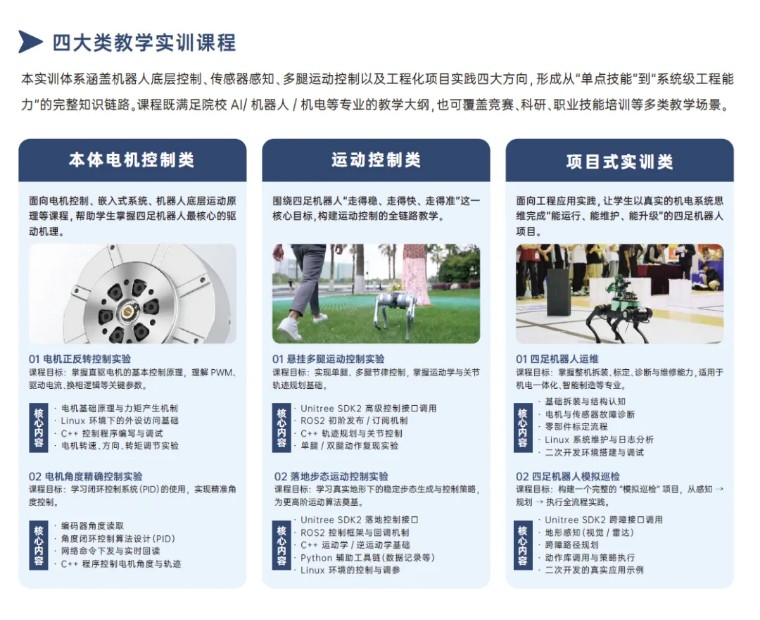 四足机器人实训平台，直击高校教学痛点