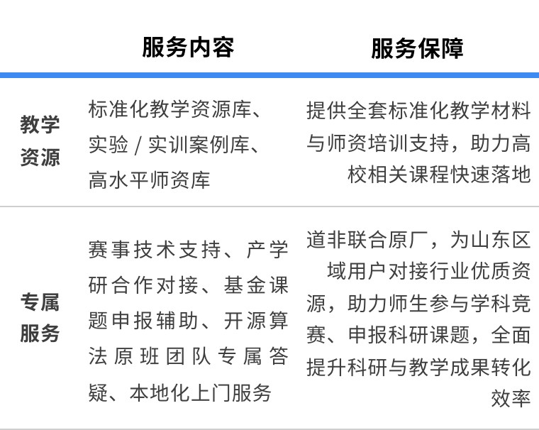 科研教育飞行机器人非凸 -α